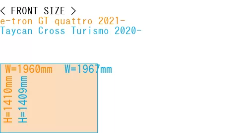 #e-tron GT quattro 2021- + Taycan Cross Turismo 2020-